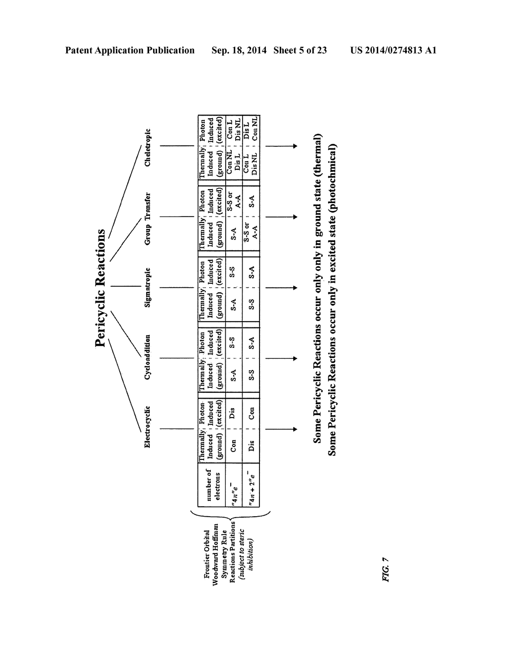 Chemical Synthesis and Analysis Via Integrated, Sequential and     Series-Parallel Photochemical and Other Chemical Processes for     Microfluidic, Lab-On-A-Chip, and Green-Chemistry Applications - diagram, schematic, and image 06