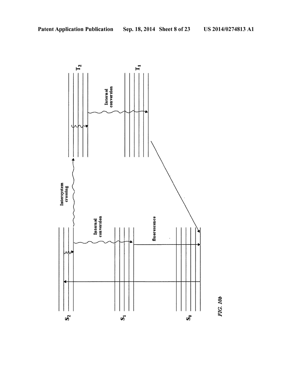 Chemical Synthesis and Analysis Via Integrated, Sequential and     Series-Parallel Photochemical and Other Chemical Processes for     Microfluidic, Lab-On-A-Chip, and Green-Chemistry Applications - diagram, schematic, and image 09