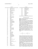 PECVD LUBRICITY VESSEL COATING, COATING PROCESS AND APPARATUS PROVIDING     DIFFERENT POWER LEVELS IN TWO PHASES diagram and image