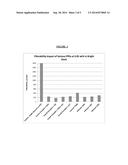 LUBRICANT BASE STOCKS WITH IMPROVED FILTERABILITY diagram and image