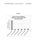 LUBRICANT BASE STOCKS WITH IMPROVED FILTERABILITY diagram and image