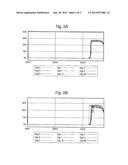 ANHYDROUS DETERGENT COMPOSITION COMPRISING A CLAY MIXTURE PROCESSED WITH     QUATERNARY AMMONIUM SALTS diagram and image