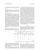 ANHYDROUS DETERGENT COMPOSITION COMPRISING A CLAY MIXTURE PROCESSED WITH     QUATERNARY AMMONIUM SALTS diagram and image