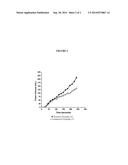 CLEANSING BARS COMPRISING SUPERHYDROPHILIC AMPHIPHILIC COPOLYMERS AND     METHODS OF USE THEREOF diagram and image