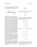 CLEANSING BARS COMPRISING SUPERHYDROPHILIC AMPHIPHILIC COPOLYMERS AND     METHODS OF USE THEREOF diagram and image