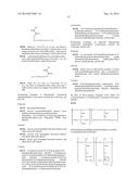 CLEANSING BARS COMPRISING SUPERHYDROPHILIC AMPHIPHILIC COPOLYMERS AND     METHODS OF USE THEREOF diagram and image