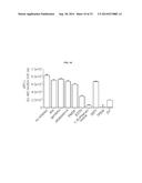 METHODS, COMPOSITIONS, AND KITS FOR DETECTION OF ASPERGILLOSIS diagram and image