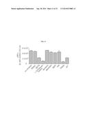 METHODS, COMPOSITIONS, AND KITS FOR DETECTION OF ASPERGILLOSIS diagram and image