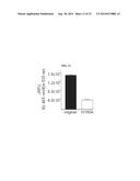 METHODS, COMPOSITIONS, AND KITS FOR DETECTION OF ASPERGILLOSIS diagram and image