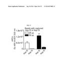 METHODS, COMPOSITIONS, AND KITS FOR DETECTION OF ASPERGILLOSIS diagram and image