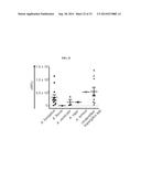 METHODS, COMPOSITIONS, AND KITS FOR DETECTION OF ASPERGILLOSIS diagram and image