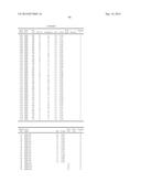 PHI-4 Polypeptides and Methods For Their Use diagram and image