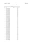 PHI-4 Polypeptides and Methods For Their Use diagram and image