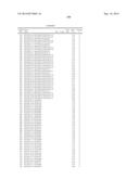 PHI-4 Polypeptides and Methods For Their Use diagram and image