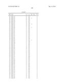 PHI-4 Polypeptides and Methods For Their Use diagram and image