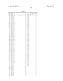 PHI-4 Polypeptides and Methods For Their Use diagram and image