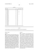 PHI-4 Polypeptides and Methods For Their Use diagram and image