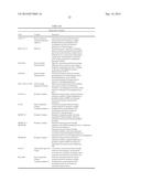 PHI-4 Polypeptides and Methods For Their Use diagram and image