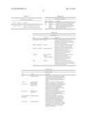 PHI-4 Polypeptides and Methods For Their Use diagram and image