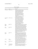 PHI-4 Polypeptides and Methods For Their Use diagram and image