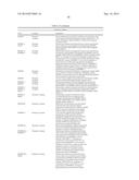 PHI-4 Polypeptides and Methods For Their Use diagram and image