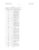 PHI-4 Polypeptides and Methods For Their Use diagram and image