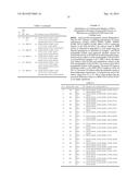 PHI-4 Polypeptides and Methods For Their Use diagram and image