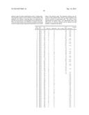 PHI-4 Polypeptides and Methods For Their Use diagram and image