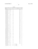 PHI-4 Polypeptides and Methods For Their Use diagram and image