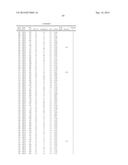 PHI-4 Polypeptides and Methods For Their Use diagram and image