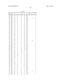 PHI-4 Polypeptides and Methods For Their Use diagram and image