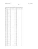 PHI-4 Polypeptides and Methods For Their Use diagram and image