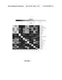 METHOD OF GENERATING AN INDEX SCORE FOR MBL DEFICIENCY TO PREDICT     CARDIODIABETES RISK diagram and image