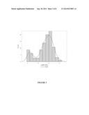 METHOD OF GENERATING AN INDEX SCORE FOR MBL DEFICIENCY TO PREDICT     CARDIODIABETES RISK diagram and image