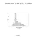 METHOD OF GENERATING AN INDEX SCORE FOR MBL DEFICIENCY TO PREDICT     CARDIODIABETES RISK diagram and image