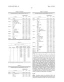 METHOD OF GENERATING AN INDEX SCORE FOR MBL DEFICIENCY TO PREDICT     CARDIODIABETES RISK diagram and image