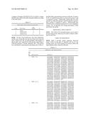 HAIR GROWTH METHODS USING FGFR3 EXTRACELLULAR DOMAINS diagram and image