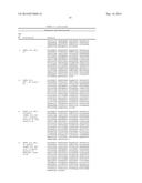 HAIR GROWTH METHODS USING FGFR3 EXTRACELLULAR DOMAINS diagram and image