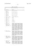 HAIR GROWTH METHODS USING FGFR3 EXTRACELLULAR DOMAINS diagram and image