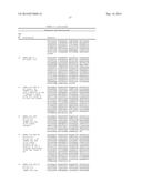 HAIR GROWTH METHODS USING FGFR3 EXTRACELLULAR DOMAINS diagram and image