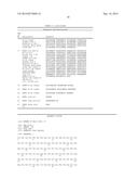 HAIR GROWTH METHODS USING FGFR3 EXTRACELLULAR DOMAINS diagram and image