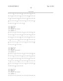 HAIR GROWTH METHODS USING FGFR3 EXTRACELLULAR DOMAINS diagram and image