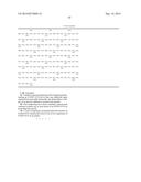 HAIR GROWTH METHODS USING FGFR3 EXTRACELLULAR DOMAINS diagram and image