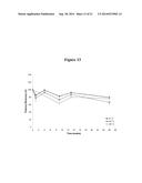 RECOMBINANT FVIII FORMULATIONS diagram and image