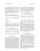 RECOMBINANT FVIII FORMULATIONS diagram and image