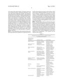 COORDINATION COMPLEXES, PHARMACEUTICAL SOLUTIONS COMPRISING COORDINATION     COMPLEXES, AND METHODS OF TREATING PATIENTS diagram and image