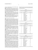 MEDICINAL CREAM MADE USING SILVER SULPHADIAZINE AND CHITOSAN AND A PROCESS     TO MAKE IT diagram and image