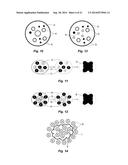 Sprayable Hemostat Using Soluble Oxidized Cellulose With Miniaturized     Electrospray System And Method diagram and image