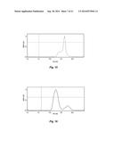 Sprayable Hemostat Using Soluble Oxidized Cellulose With Miniaturized     Electrospray System And Method diagram and image