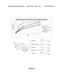 LIGAND-THERAPEUTIC AGENT CONJUGATES, SILICON-BASED LINKERS, AND METHODS     FOR MAKING AND USING THEM diagram and image